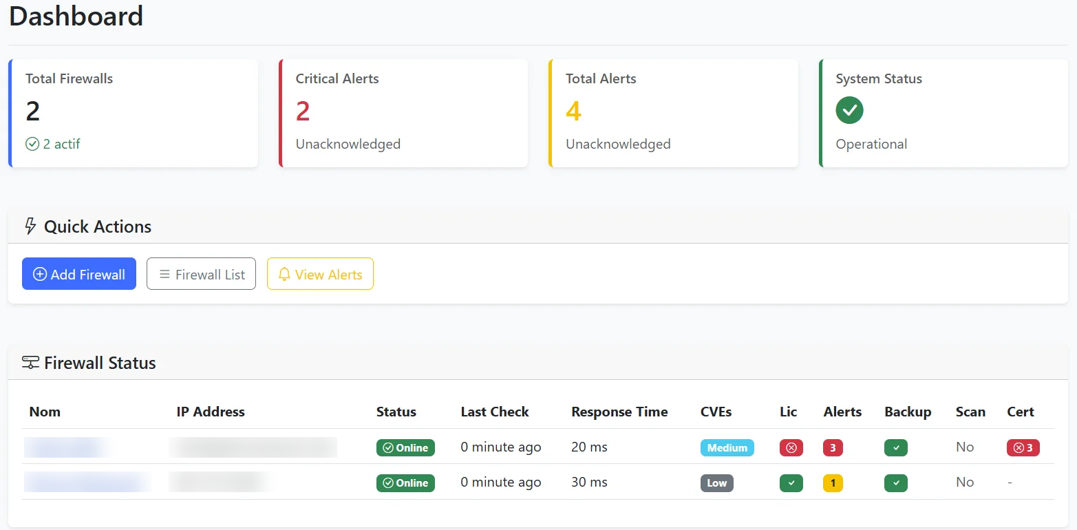 Firewall Sentinel Dashboard
